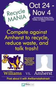 recyclemania-2-0