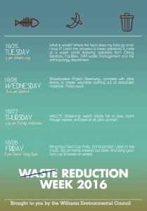 Waste Reduction Week events