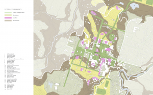 Campus Landscape map