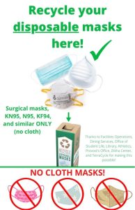 Poster that says "Recycle your disposable masks here!" Surgical masks, KN95, N95, KF94, and similar only. No cloth masks! Poster shows images of acceptable and unacceptable masks