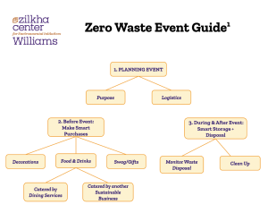 Image of the cover of the Zero Waste Event Guide, which includes a flow chart for decision-making for events.