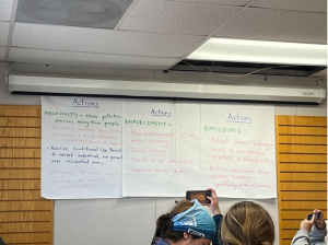 Giant post-it notes from a brainstorming session